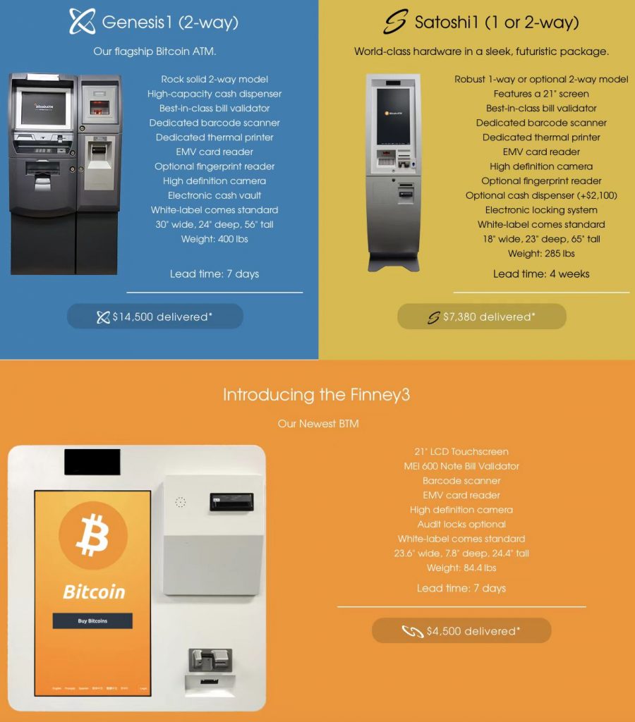 How Does a Bitcoin ATM Work? Top 10 Things to Know