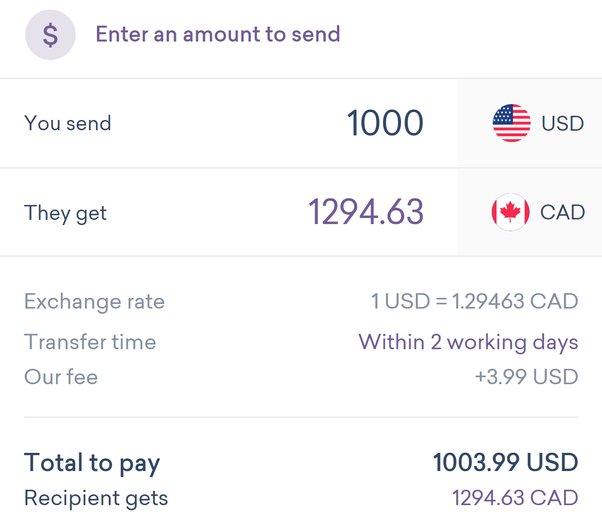 Send Money From US to Canada | Best Ways to Transfer in 