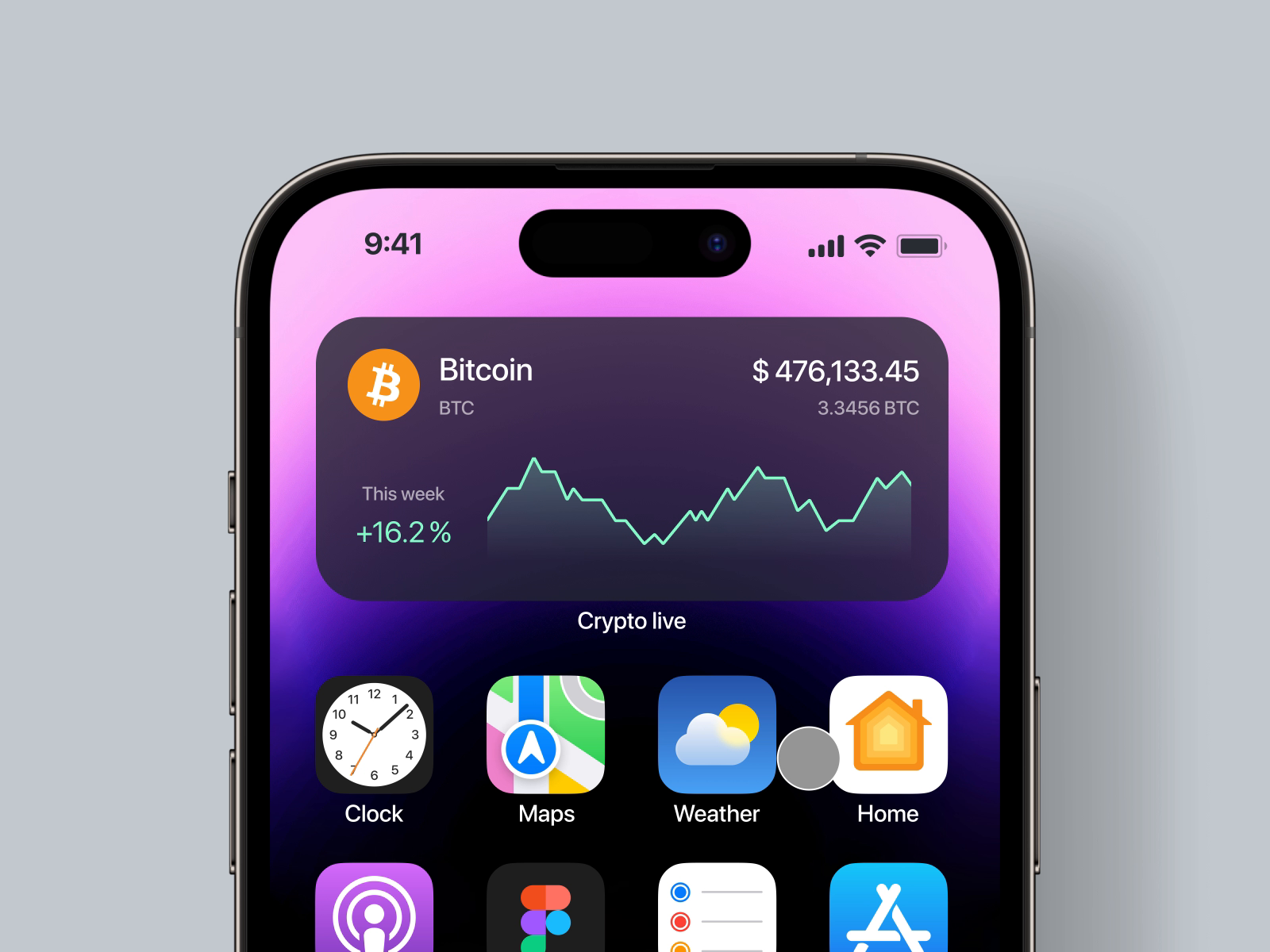 Cryptocurrency Widgets – Price Ticker & Coins List – WordPress plugin | cointime.fun