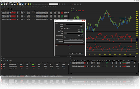 The Top 21 Python Trading Tools (March ) - Analyzing Alpha