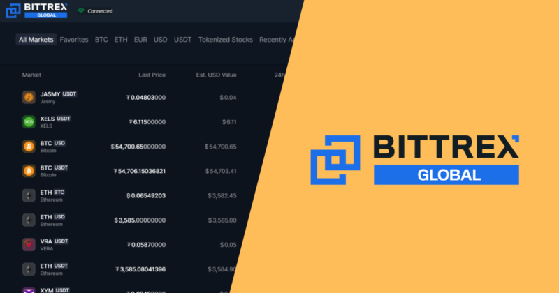 Fiat Withdrawal Issues and FAQ - Bittrex | CoinCarp