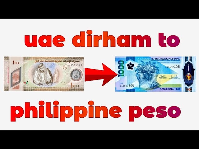 Philippine Peso - Quote - Chart - Historical Data - News