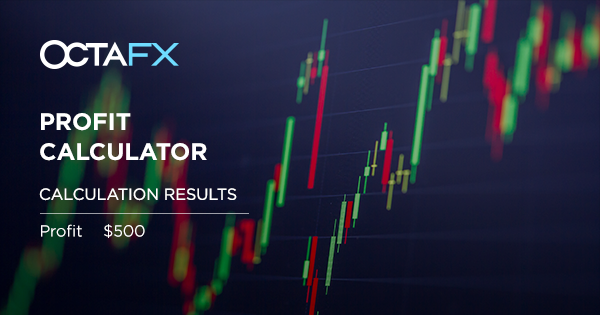 How to Calculate US30 Pips? – Count Pips on DOW – Forex Education