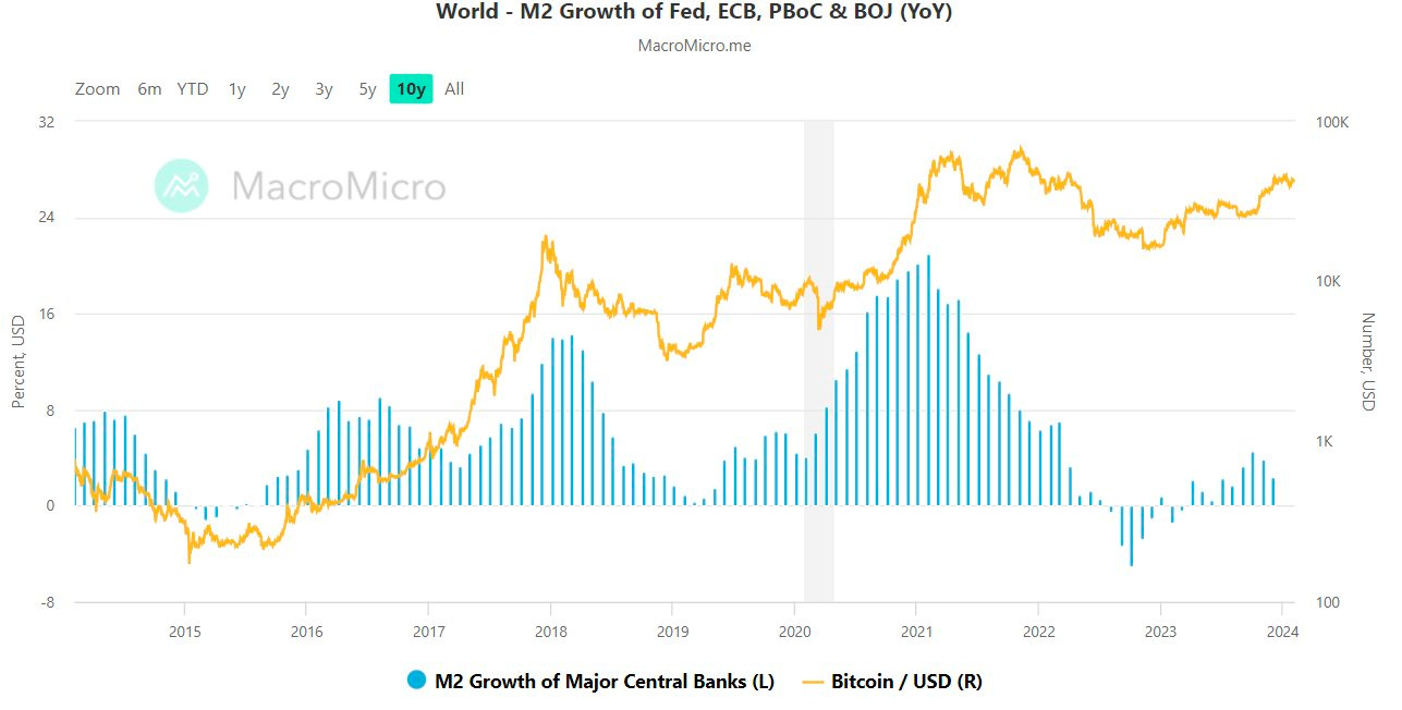 Instant view: Bitcoin rises to record high | Reuters