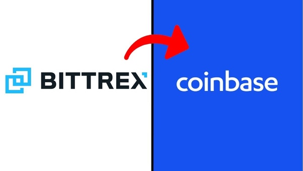 Frequently Asked Questions in Regard to the Upcoming Conversion of USD to USDT - Bittrex | CoinCarp