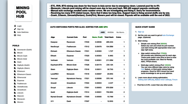 Best Ravencoin (RVN) mining pool