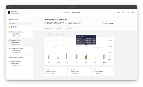 What are the Trezor Bridge and Trezor Suite? How to use it?