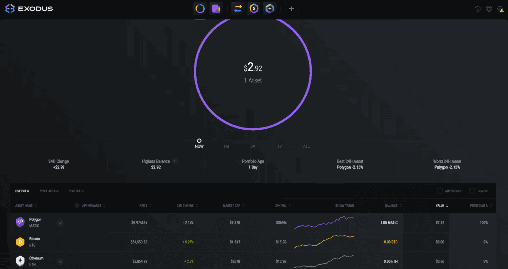 Yada | Exodus Wallet Review