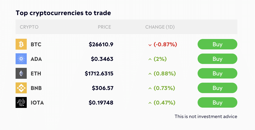 Top 10 Crypto Portfolio Trackers - Complete List