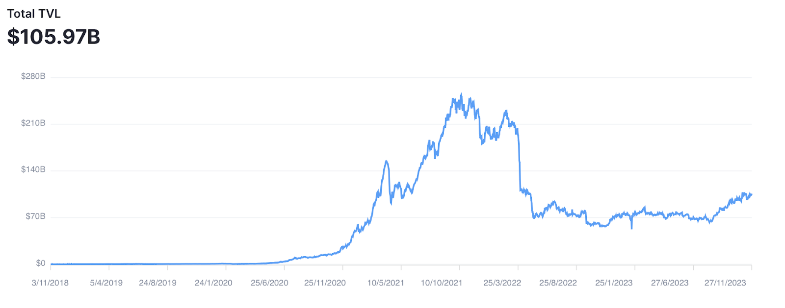 Should You Invest In Crypto? – Forbes Advisor Australia