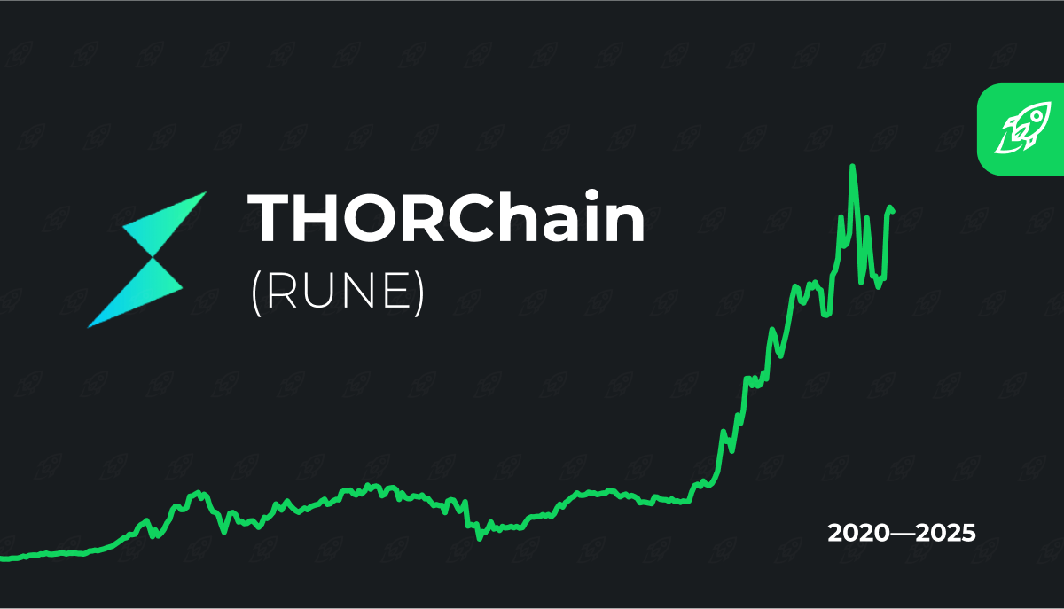 How to Buy RUNE Using Trust Wallet: A Visual Guide | Trust