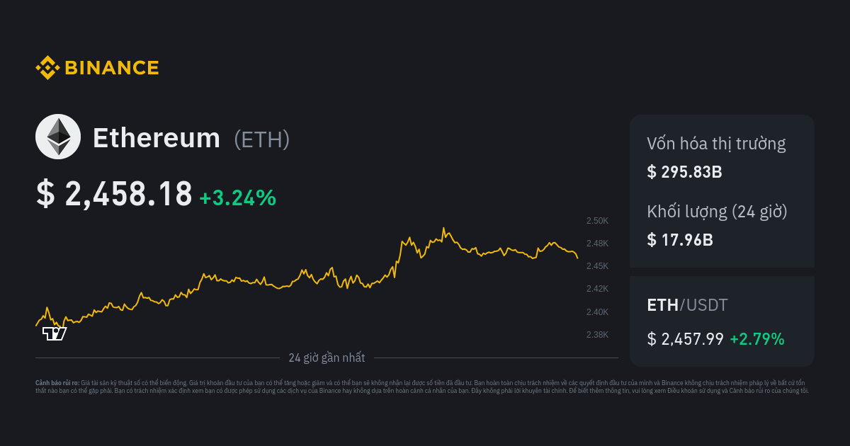 Ethereum price: real-time price changes in ETH