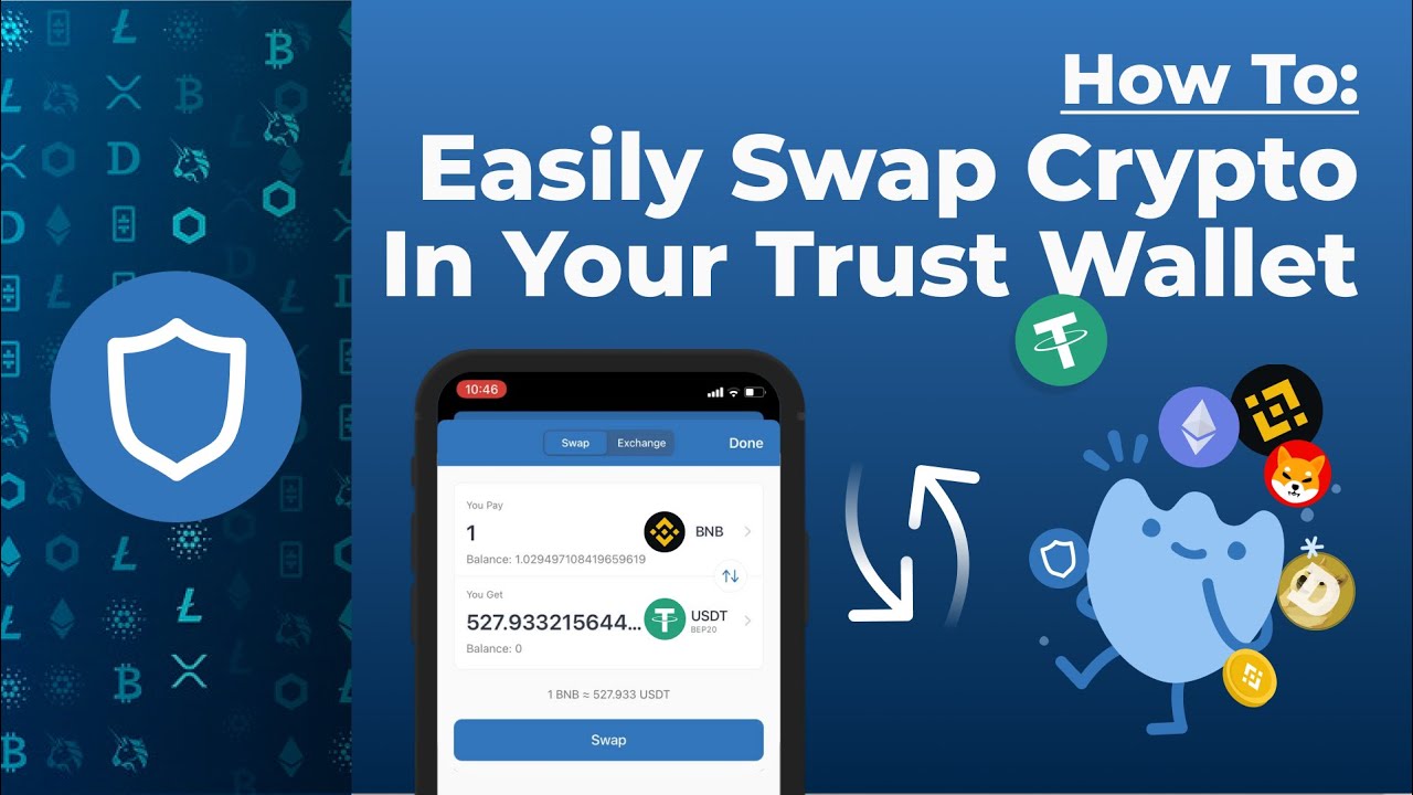 Trust Wallet – Review, Fees, Functions & Cryptos () | Cryptowisser