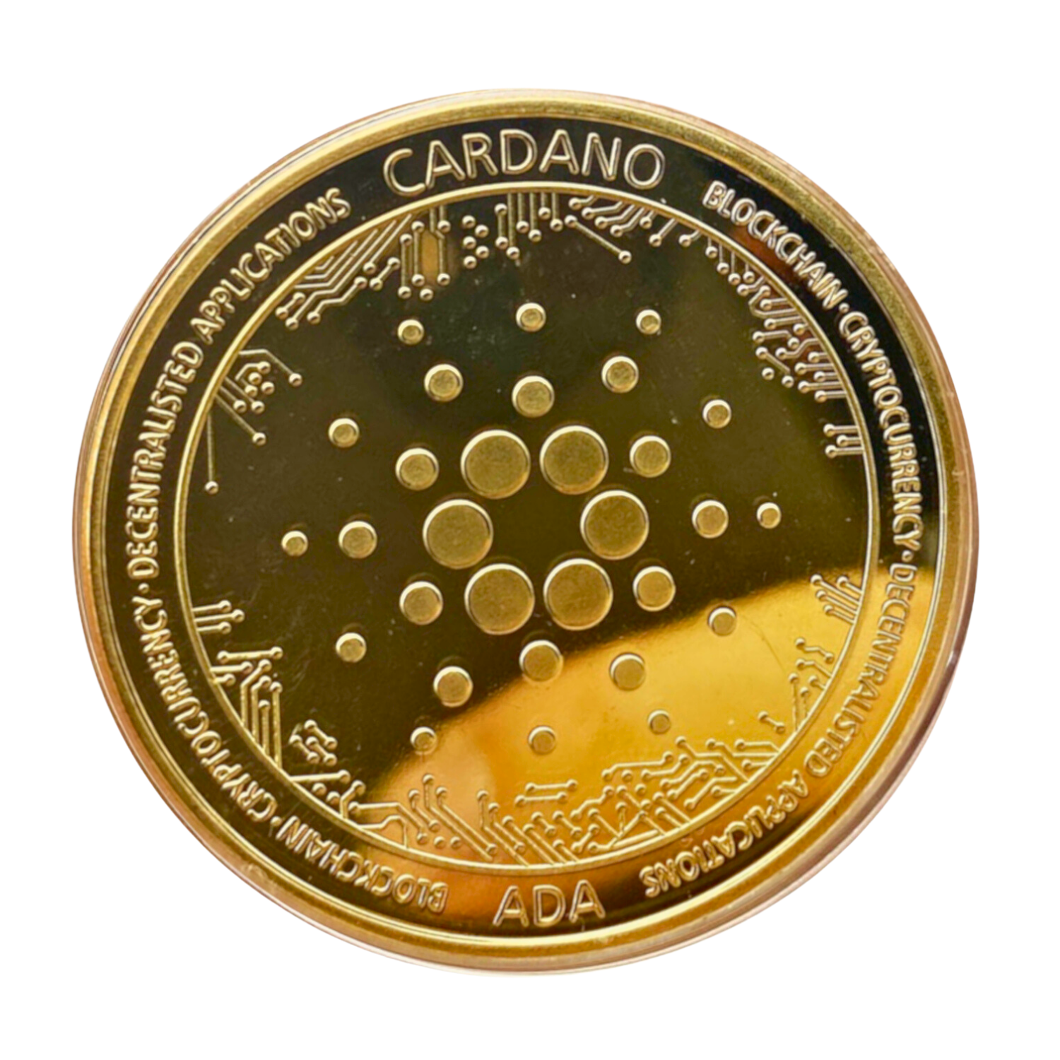 Cardano Price (ADA), Market Cap, Price Today & Chart History - Blockworks