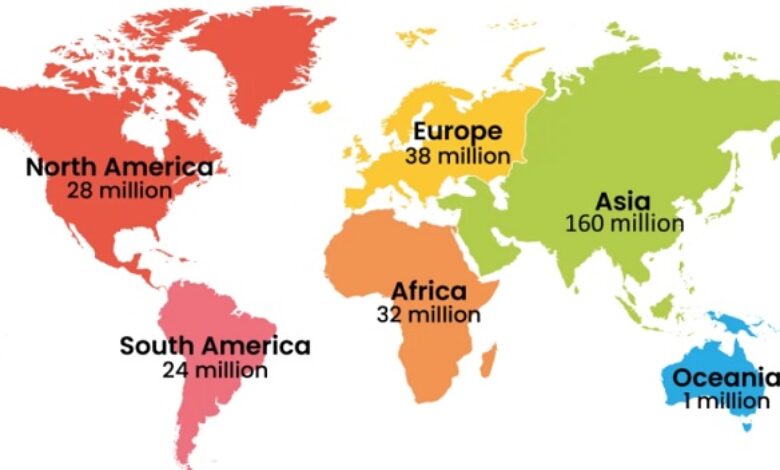 Crypto users worldwide | Statista