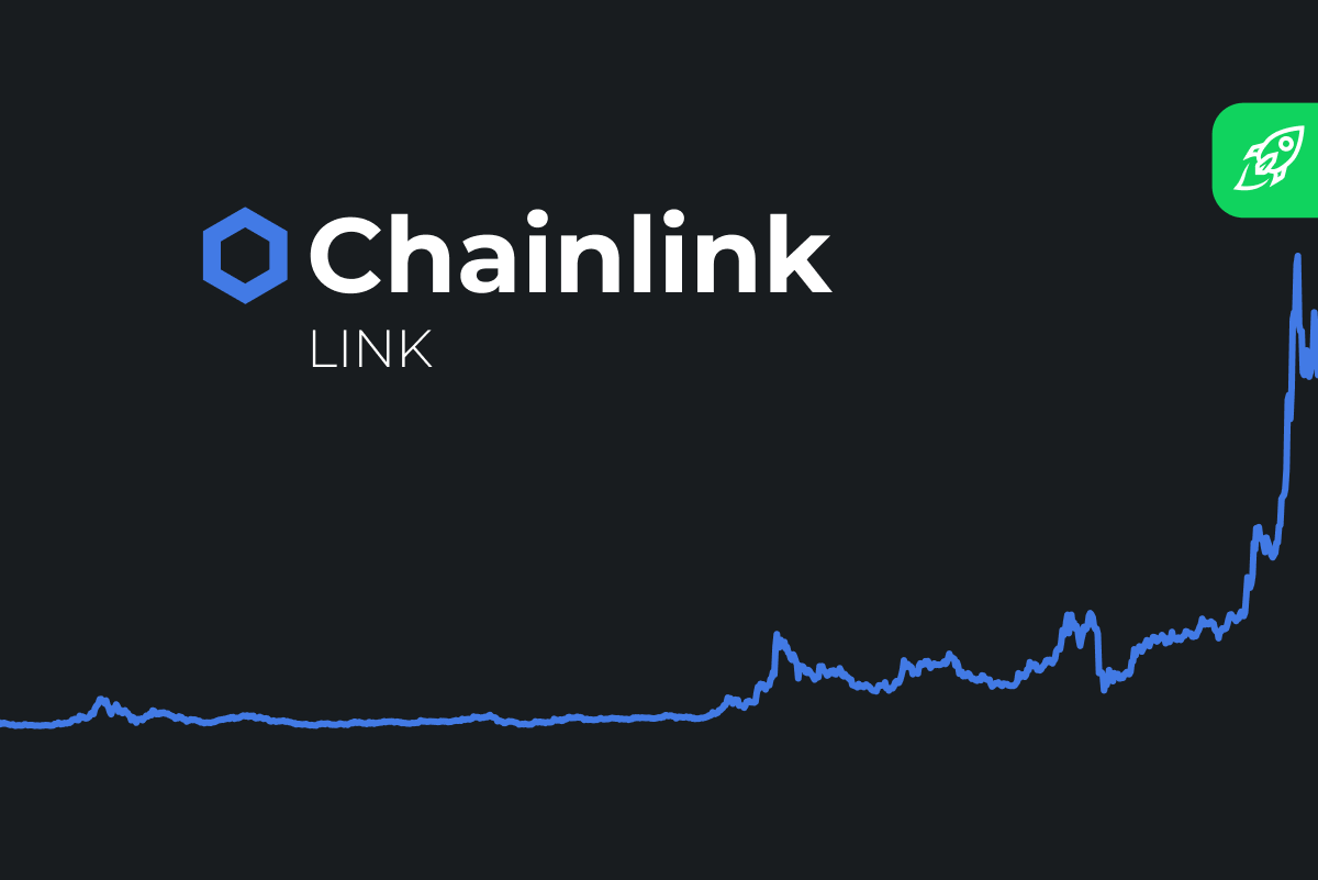 Chainlink Price (LINK), Market Cap, Price Today & Chart History - Blockworks