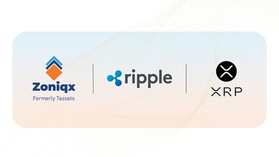 Ripple Partners With Mastercard, $ XRP Incoming?