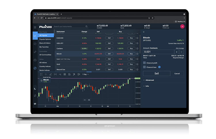 Cours Bitcoin Euro, Prix Bitcoin Euro, NEXC BTC/EUR - Boursorama