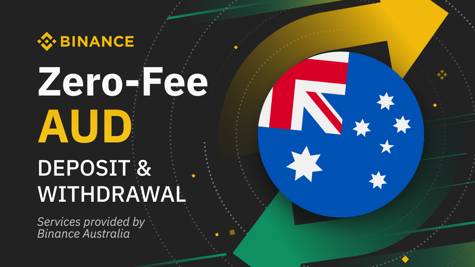 Kucoin vs Binance Australia: Fees, Security, Apps » Coin Companion