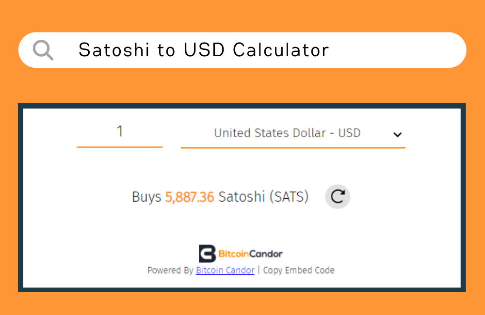 Bitcoin price today, BTC to USD live price, marketcap and chart | CoinMarketCap