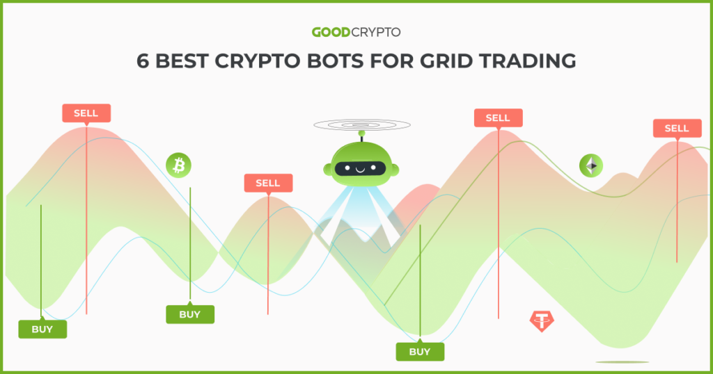 Gridbot — Indicadores y señales — TradingView