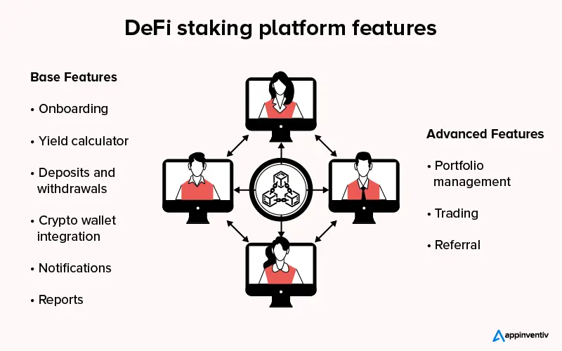 Understanding DeFi Staking: Unleashing the Power of Decentralized Finance