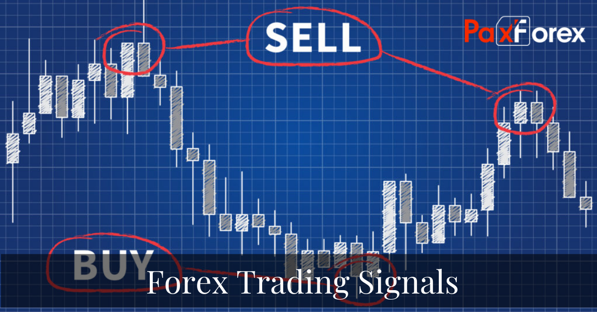 Free Forex signals — Foresignal