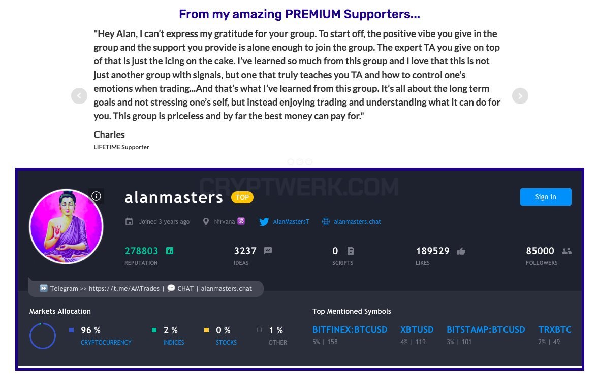 Alanmasterstrades — TradingView — India