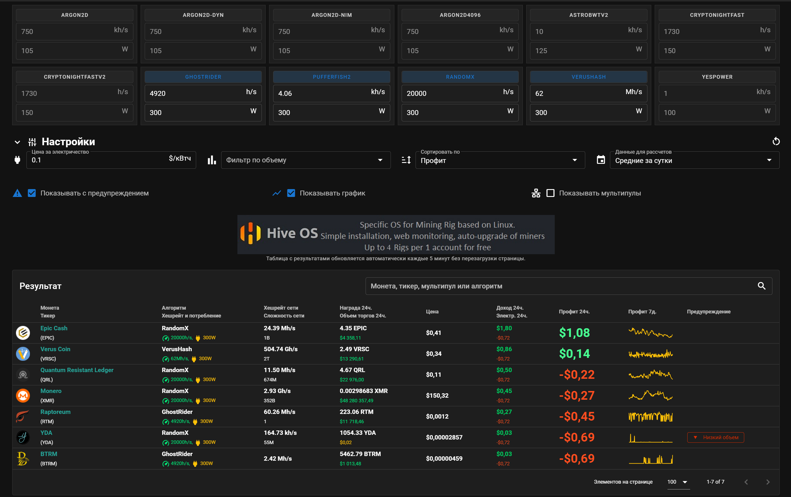 ASIC Mining Profit Calculator - WhatToMine