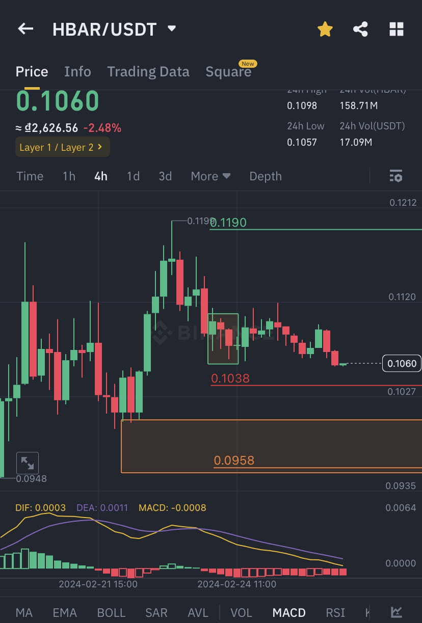 cointime.fun Pulls Several Trading Pairs in Wake of SEC Lawsuit