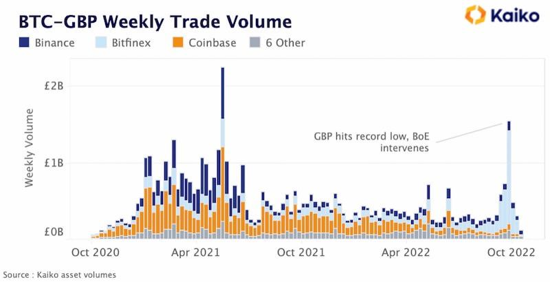 PLN to BTC (Zloty to Bitcoin) FX Convert