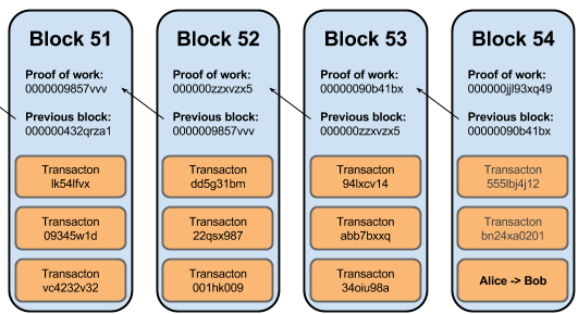 Glassnode Studio - On-Chain Market Intelligence