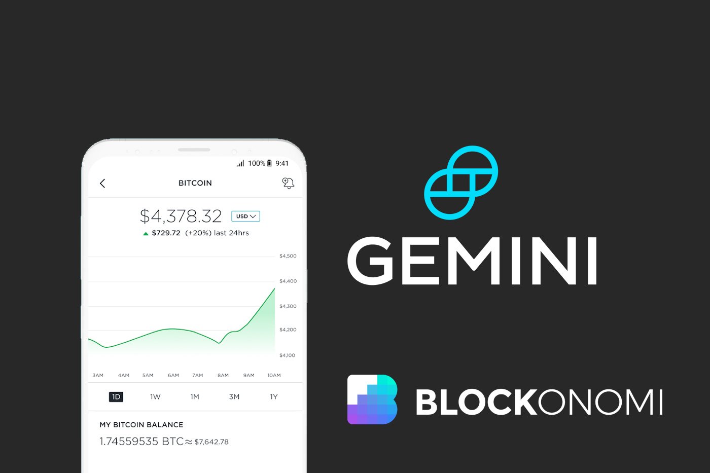 Crypto exchange Gemini says bankrupt Genesis moves to authorize sale of trust assets | Reuters