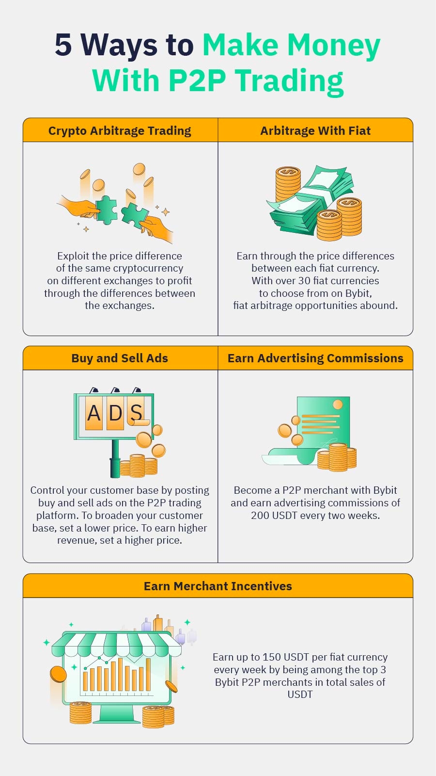 How People Actually Make Money From Cryptocurrencies | WIRED