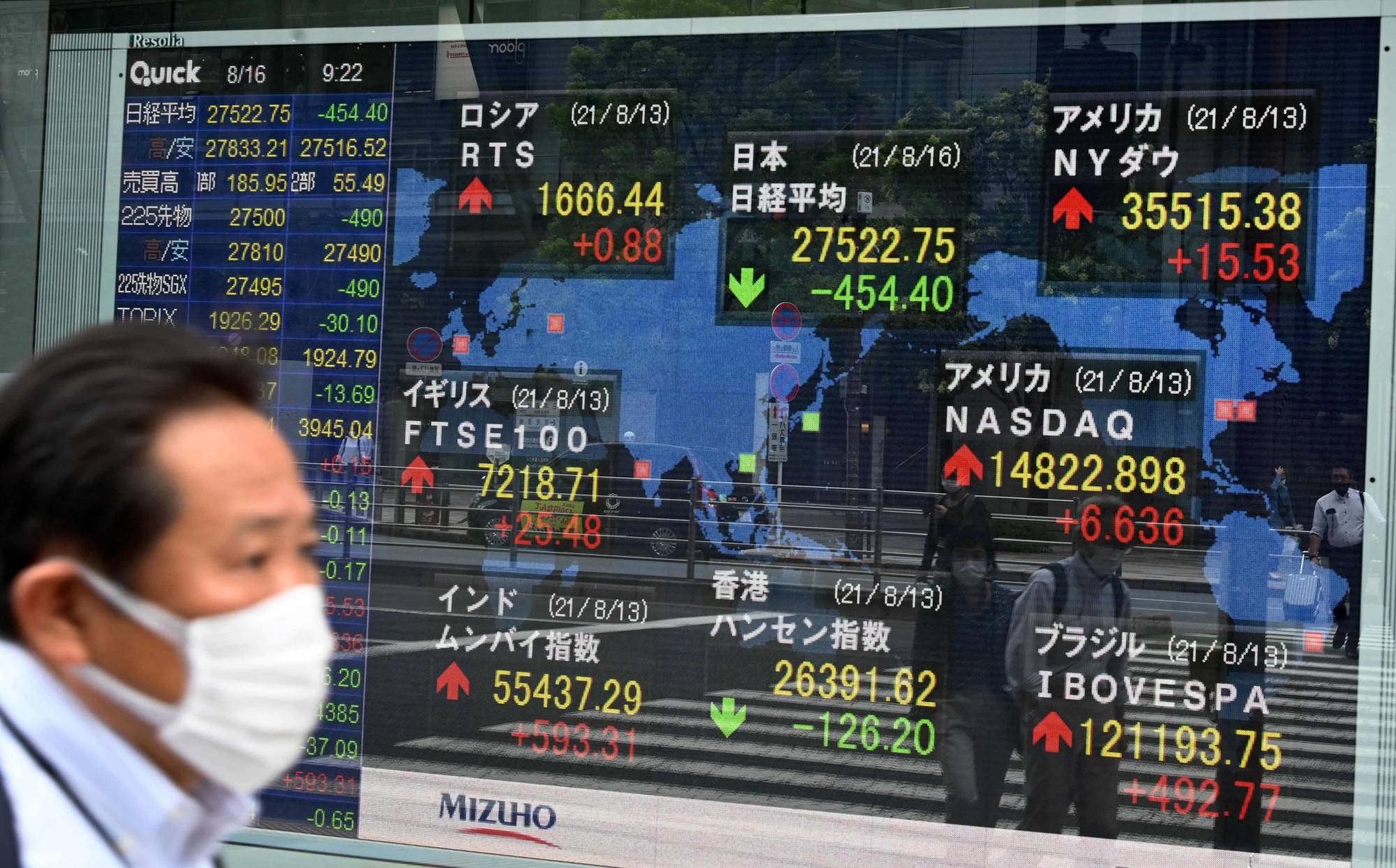 Global Stock Market Hours & Holidays - NYSE, NASDAQ - Stock Street