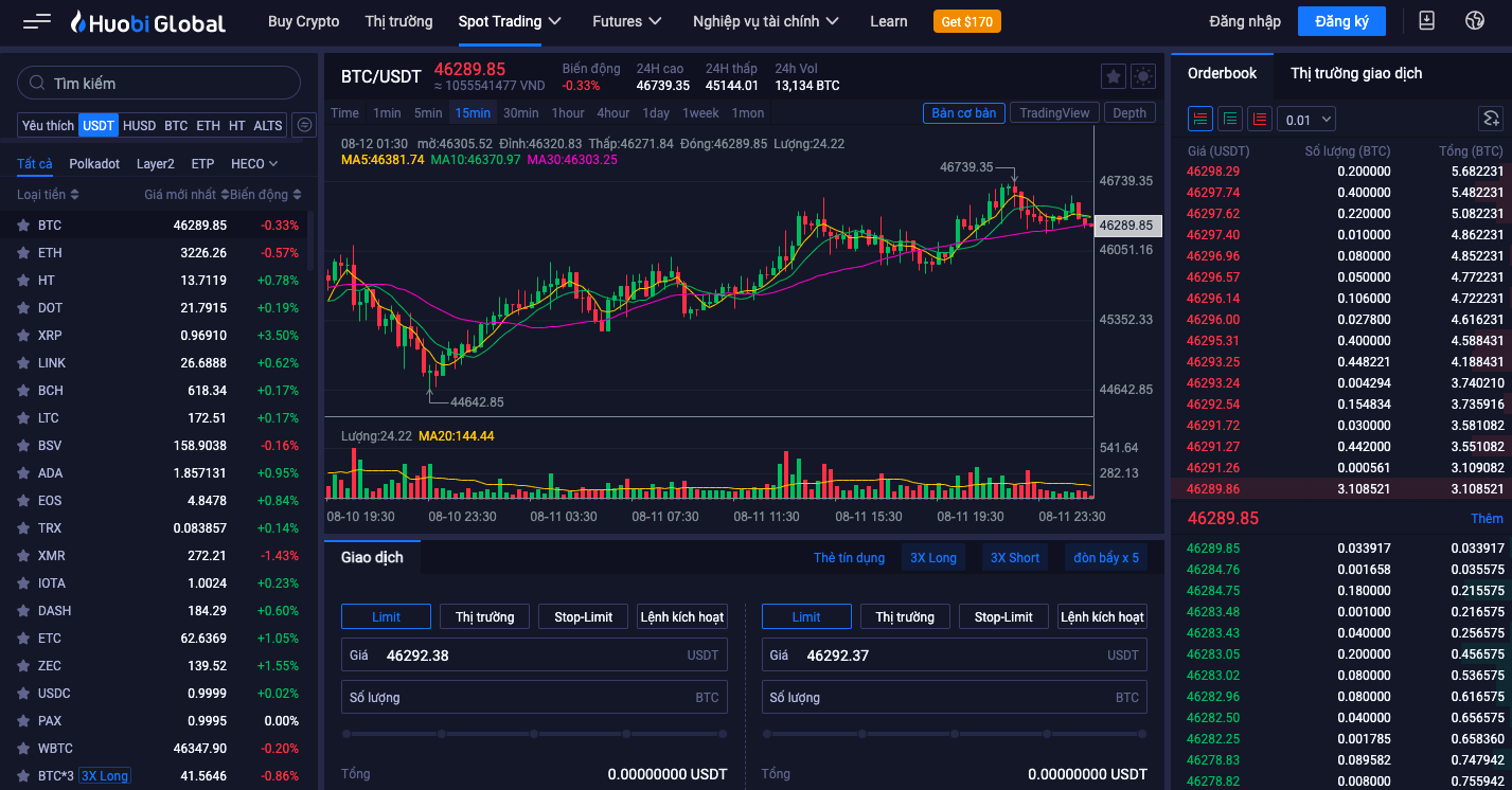 VIN: CTCP Giao nhận Kho vận Ngoại Thương Việt Nam - VINATRANS - Tải tài liệu | VietstockFinance