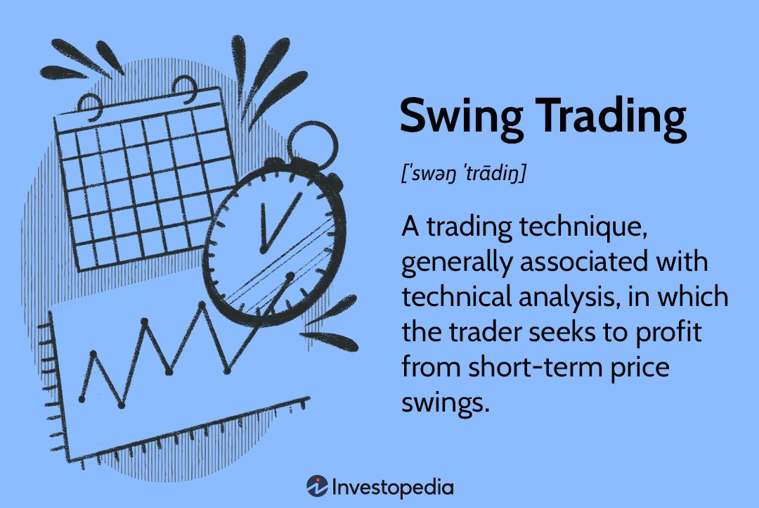 Forex Trading vs Stock Trading: Differences & Similarities | Real Trading