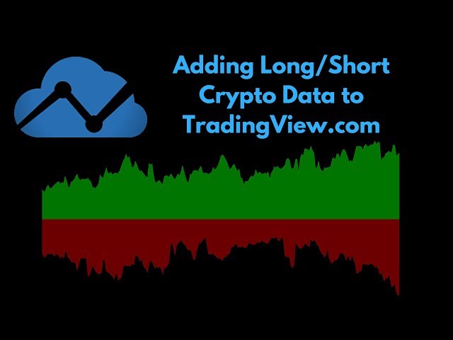 Page Trading Strategies & Indicators Built by TradingView Community