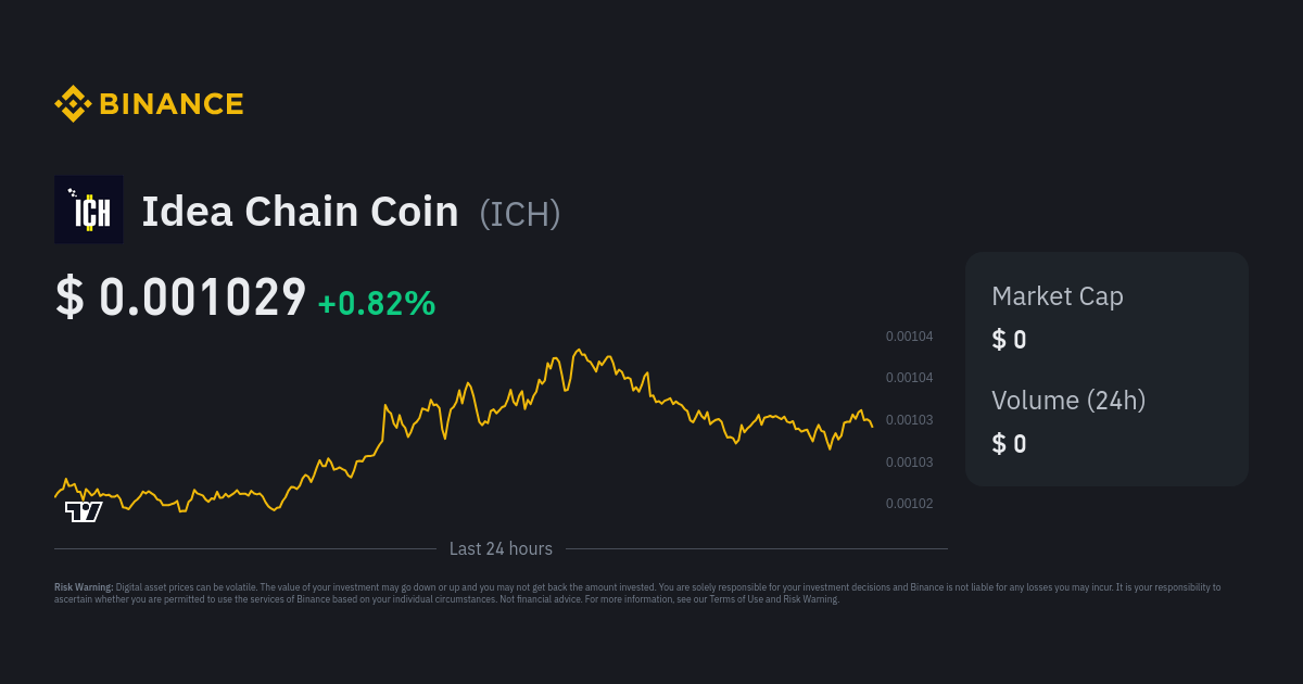 Idea Chain Coin Price Today - ICH Coin Price Chart & Crypto Market Cap