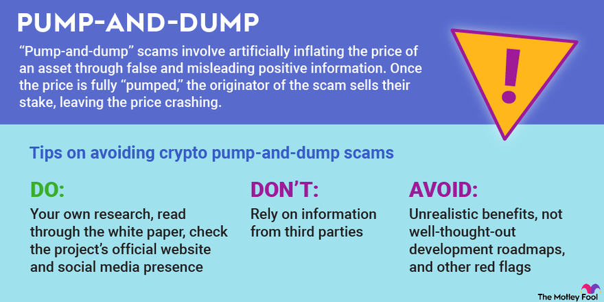 Cryptocurrency Pump-and-Dump Schemes - Frank Hawkins Kenan Institute of Private Enterprise