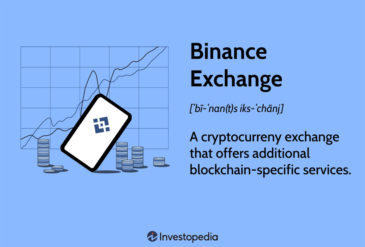 Binance Crypto Prices, Trade Volume, Spot & Trading Pairs