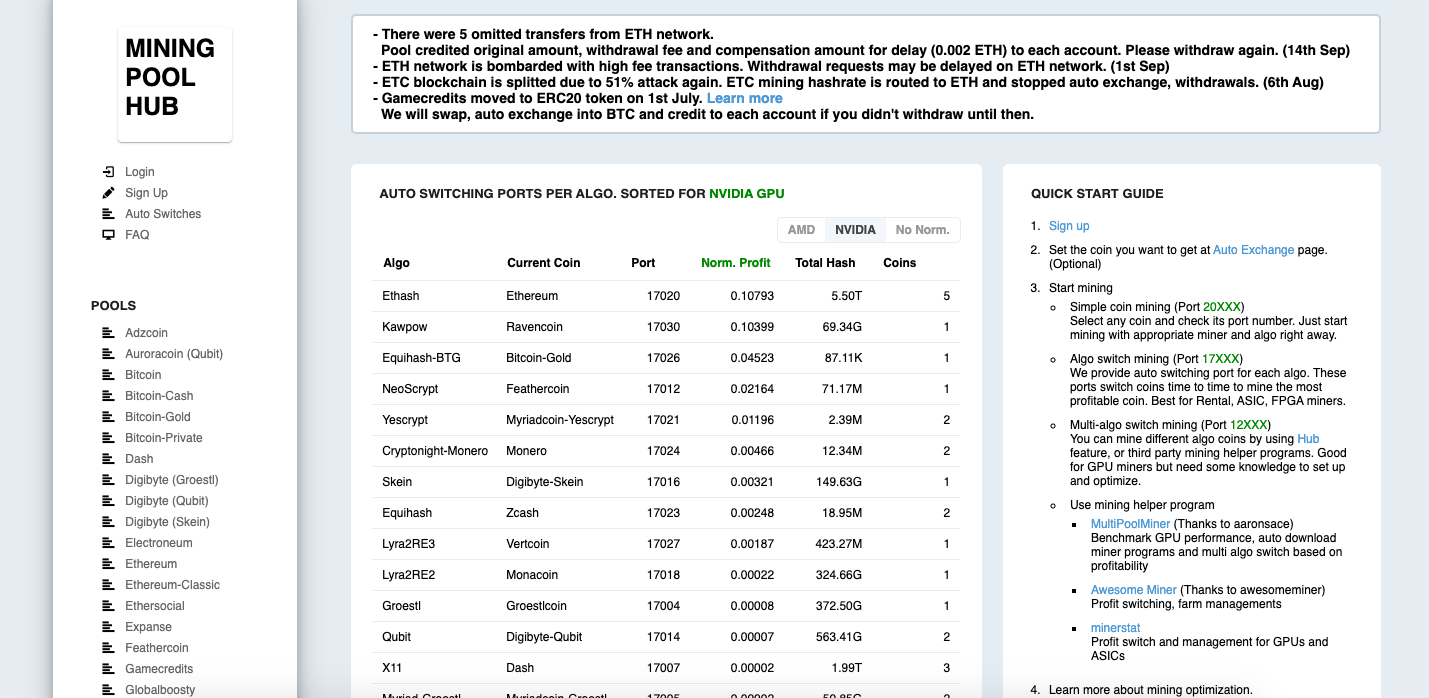 Which Is the Best Ethereum Mining Pool - Coindoo