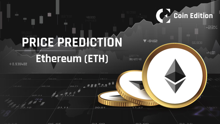 Polygon Price Prediction: , , 