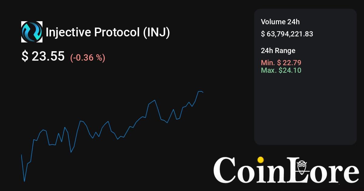 Kripto Para Dönüştürücü, Coin Fiyat Hesaplama - cointime.fun Türkçe