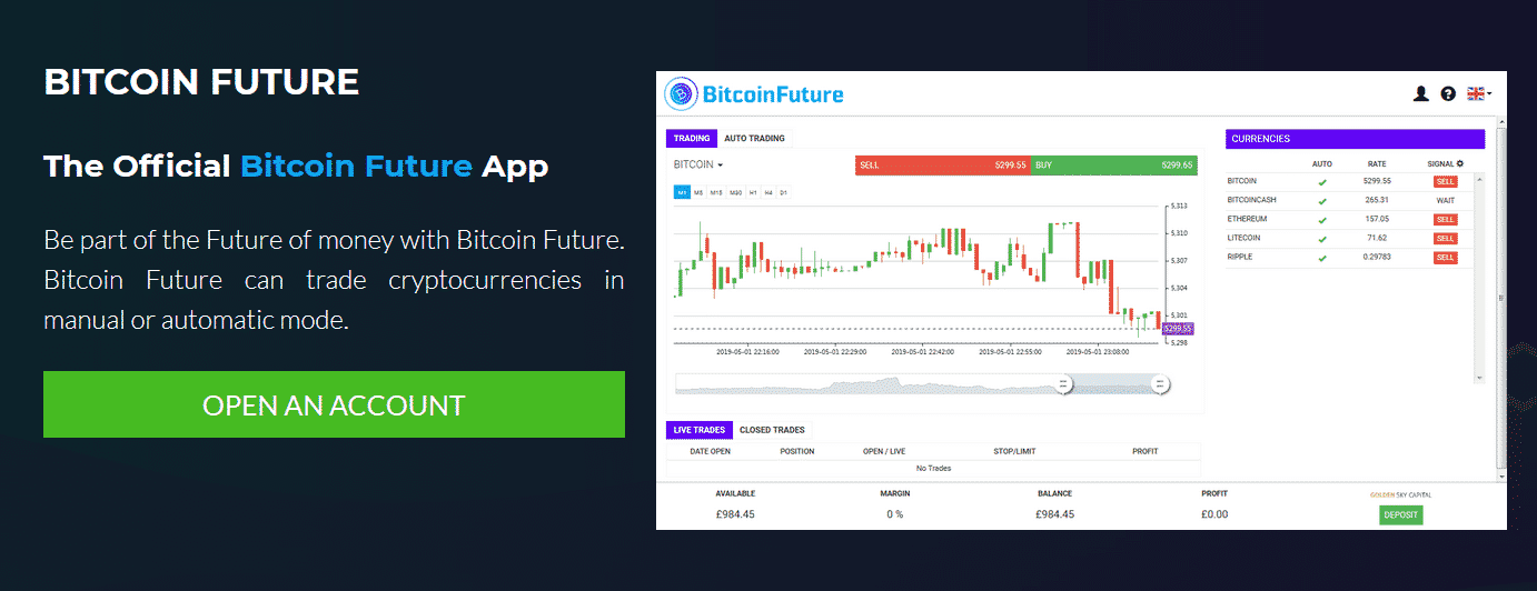 Blog | The Problem with Bitcoin Futures ETFs | Flourish