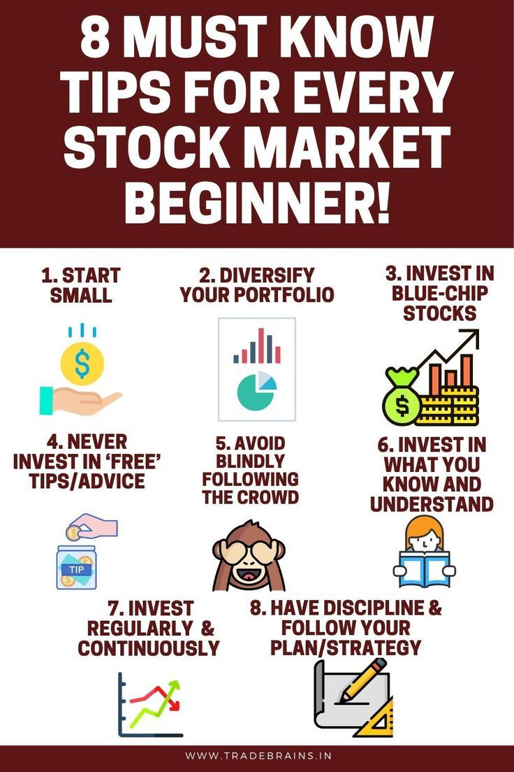 How to start investing: A guide for beginners | Fortune Recommends