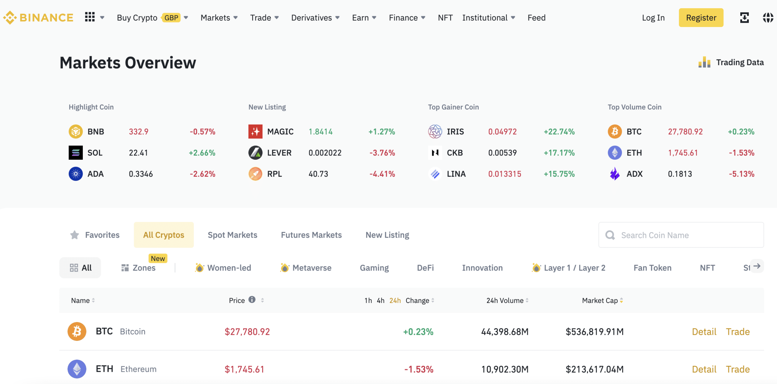 How to Buy Ripple | Buy XRP in 4 steps (March )