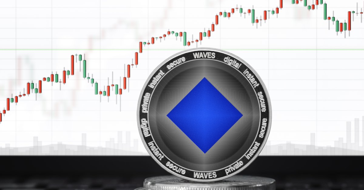 Waves Price Prediction Will WAVES hit another ATH? | Cryptopolitan