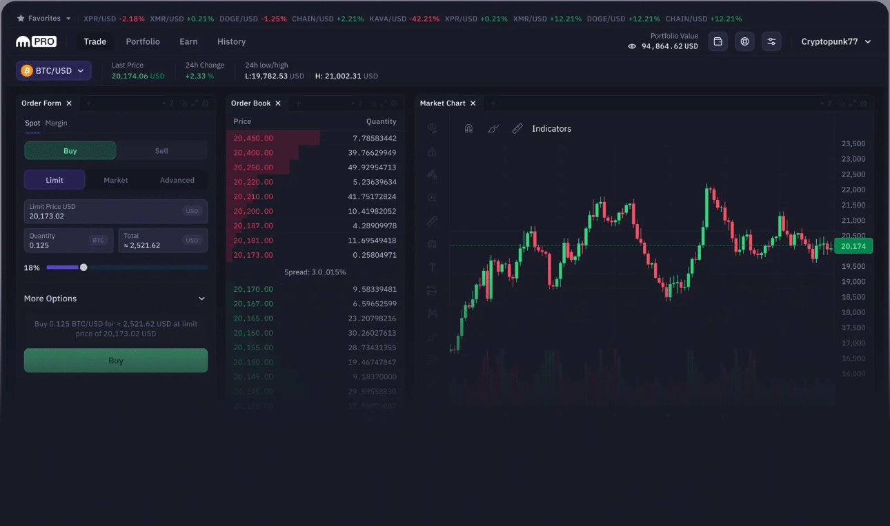 Kraken Fees Calculator