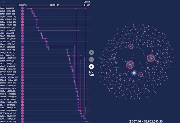 Bitcoin Block Explorer | BlockCypher